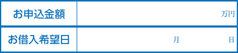 借入申込書【お申込金額】【お借入希望日】の正しい書き方とポイント