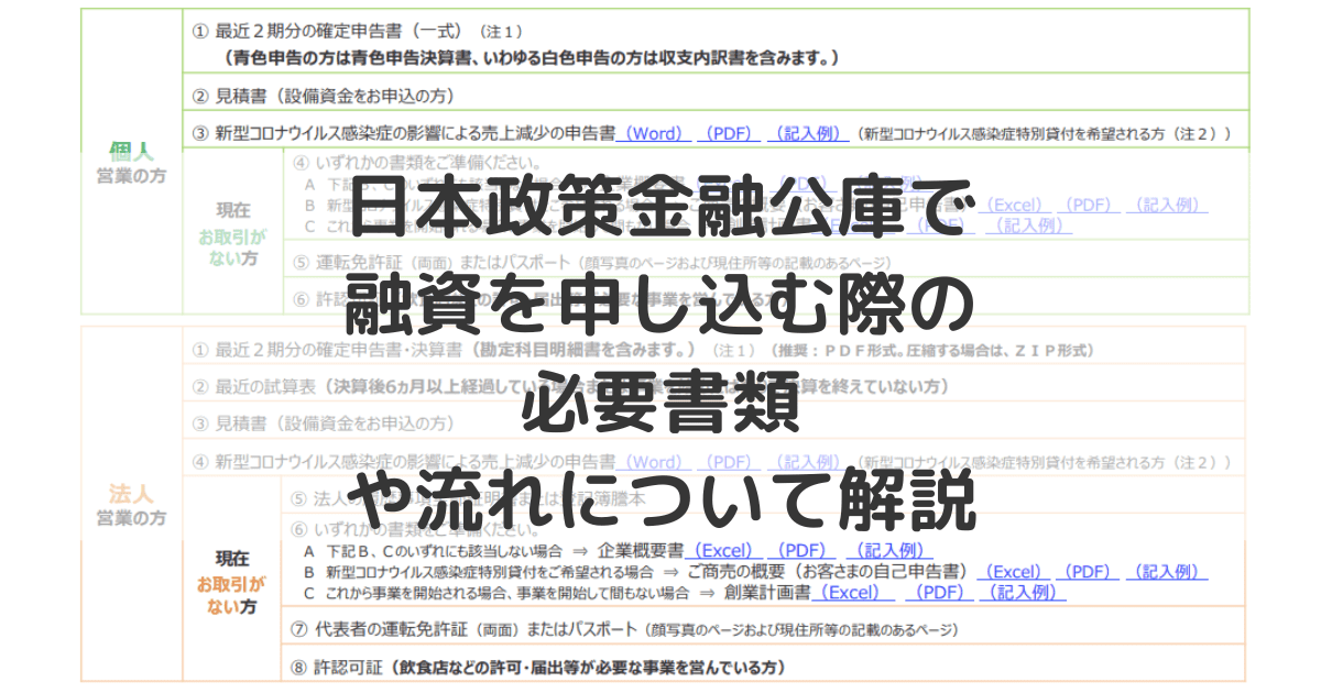 日本政策金融公庫で融資を申し込む際の必要書類や流れについて解説