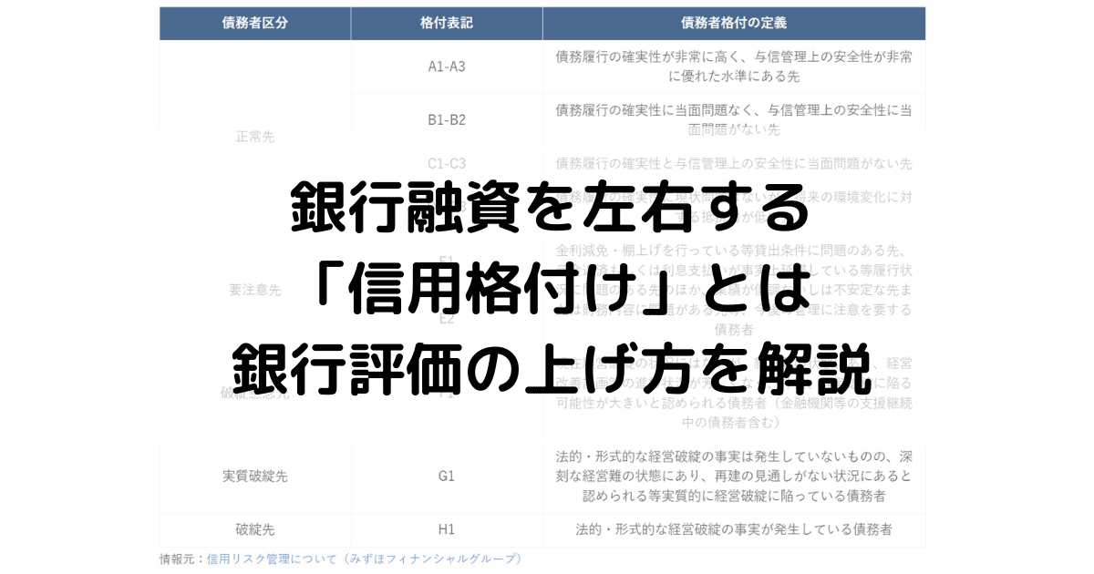 銀行融資を左右する「信用格付け」とは｜銀行評価の上げ方を解説