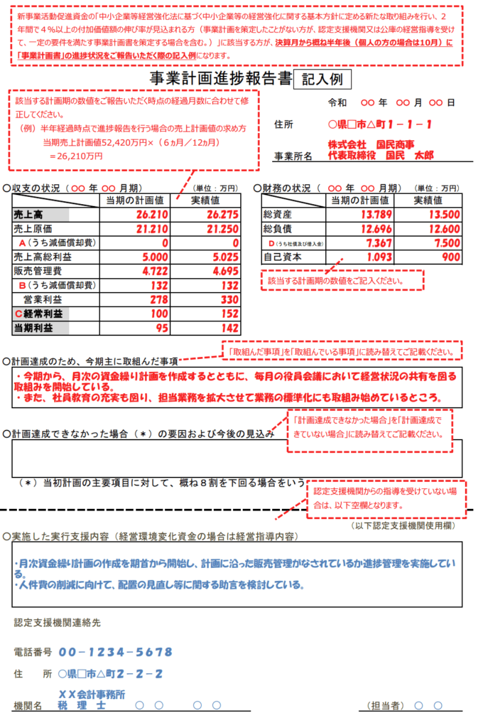 事業計画進捗報告書_記入例