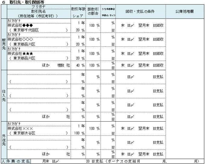 企業概要書-取引先・取引関係等