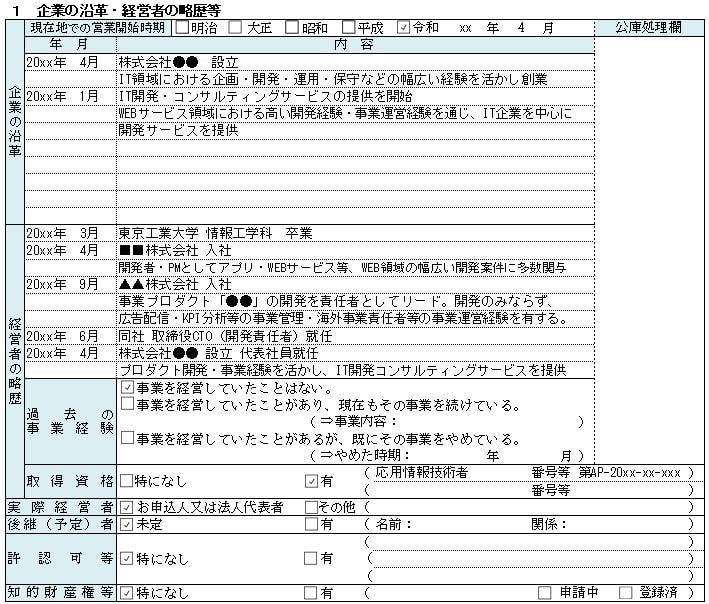 企業概要書-企業の沿革・経営者の略歴等