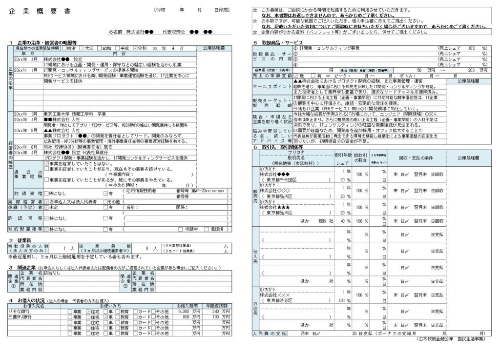 企業概要書の実例