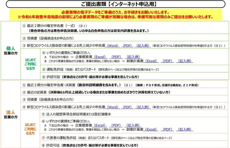 公庫インターネット申込み必要書類