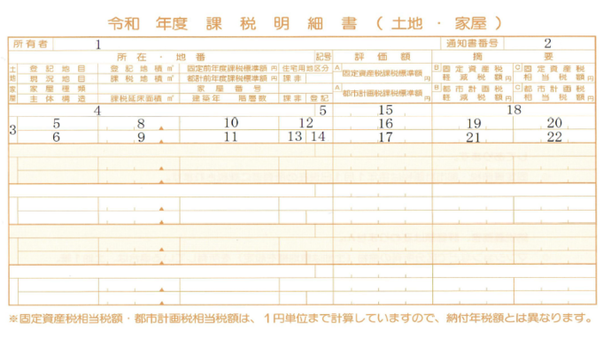 固定資産税の課税明細書