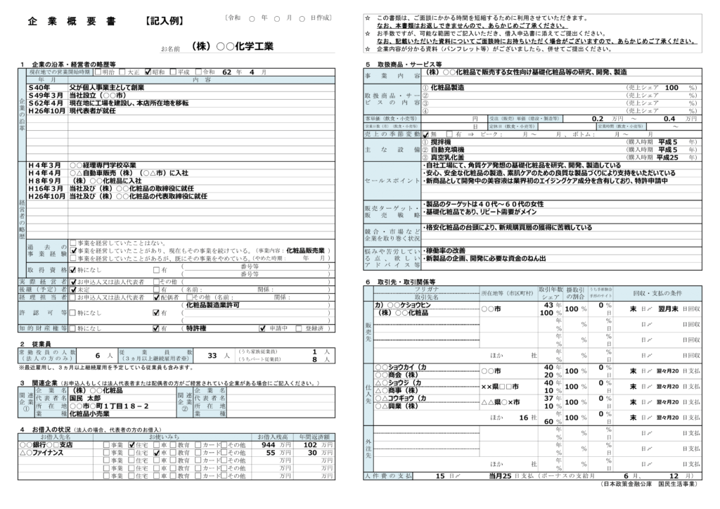 企業概要書の例（化粧品製造業）